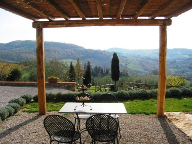 Villa Terre Di Nano à Monticchiello Extérieur photo